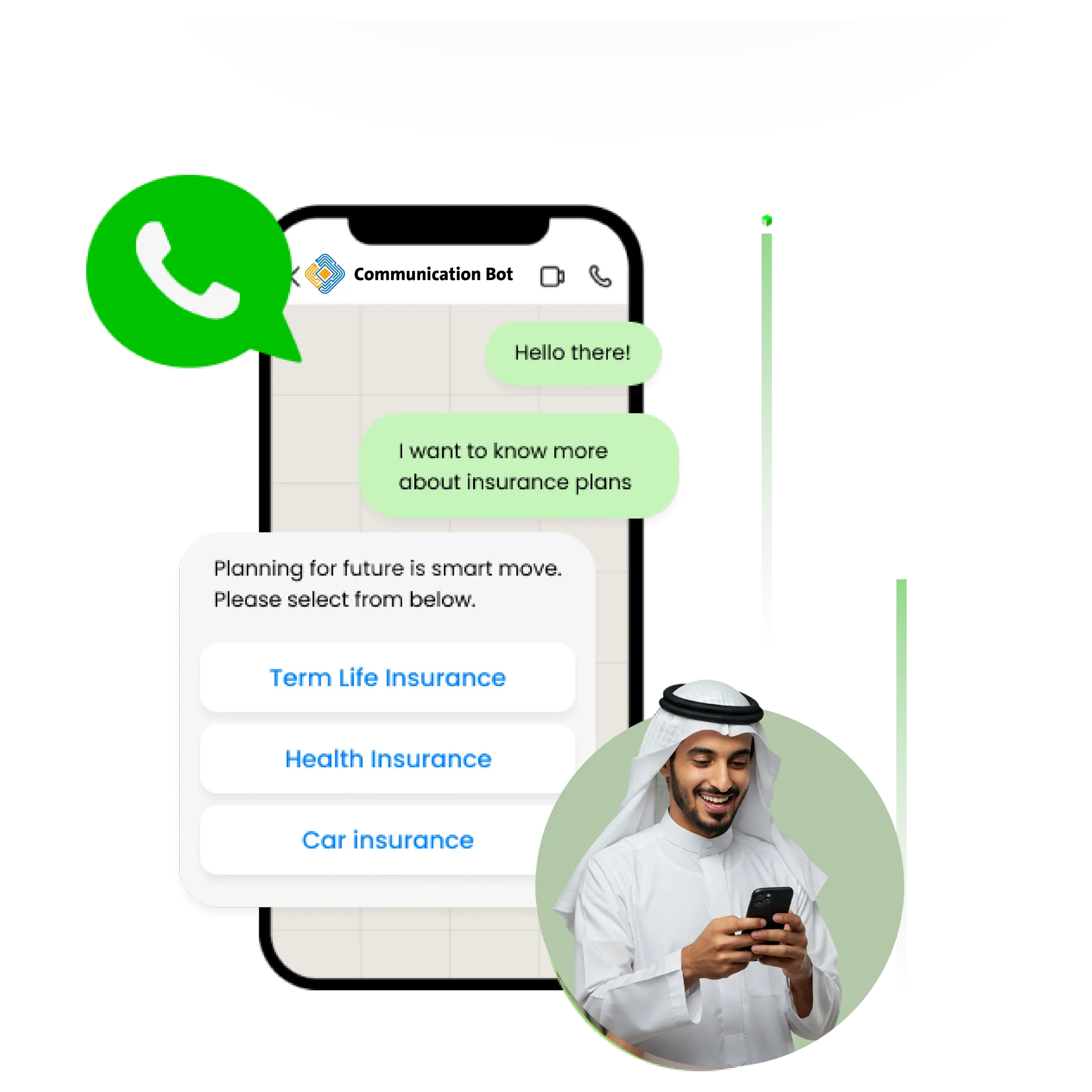 دعوات واتساب الرقمية